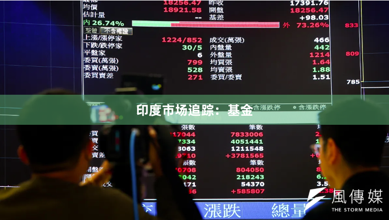 印度市场追踪：基金