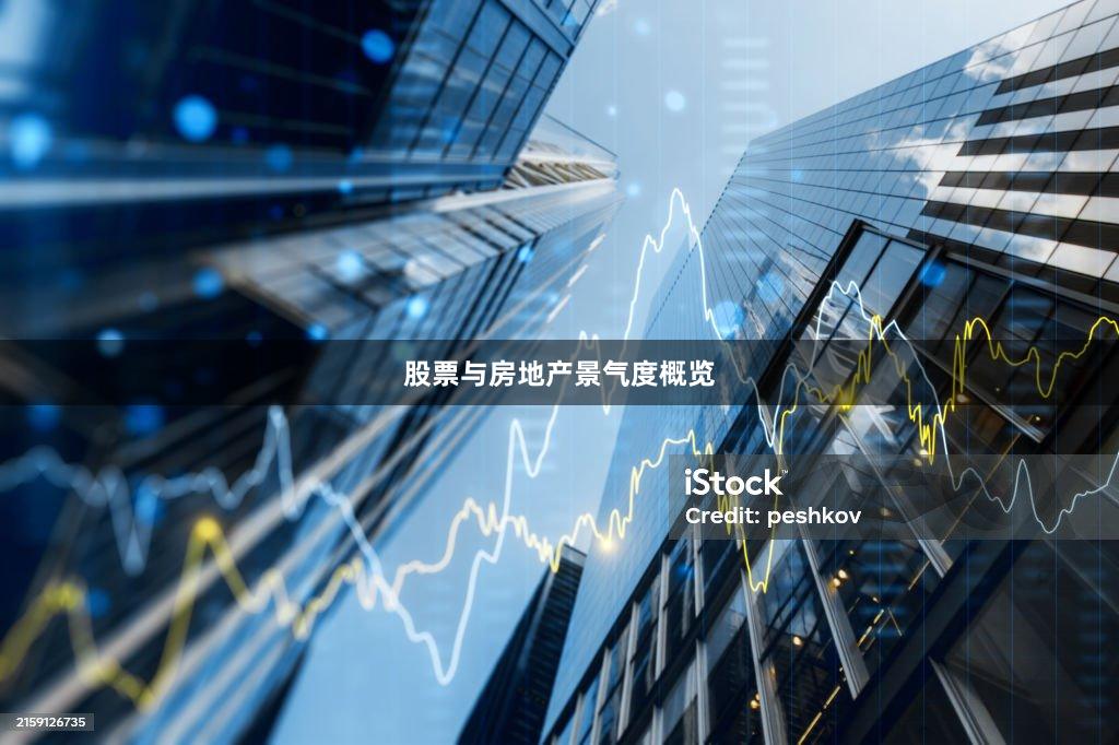 股票与房地产景气度概览