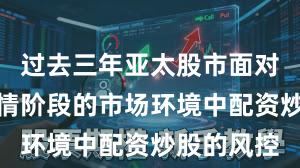 过去三年亚太股市面对结构性行情阶段的市场环境中配资炒股的风控